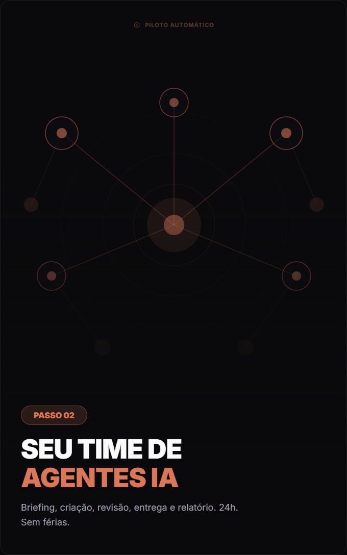 Time de Agentes IA