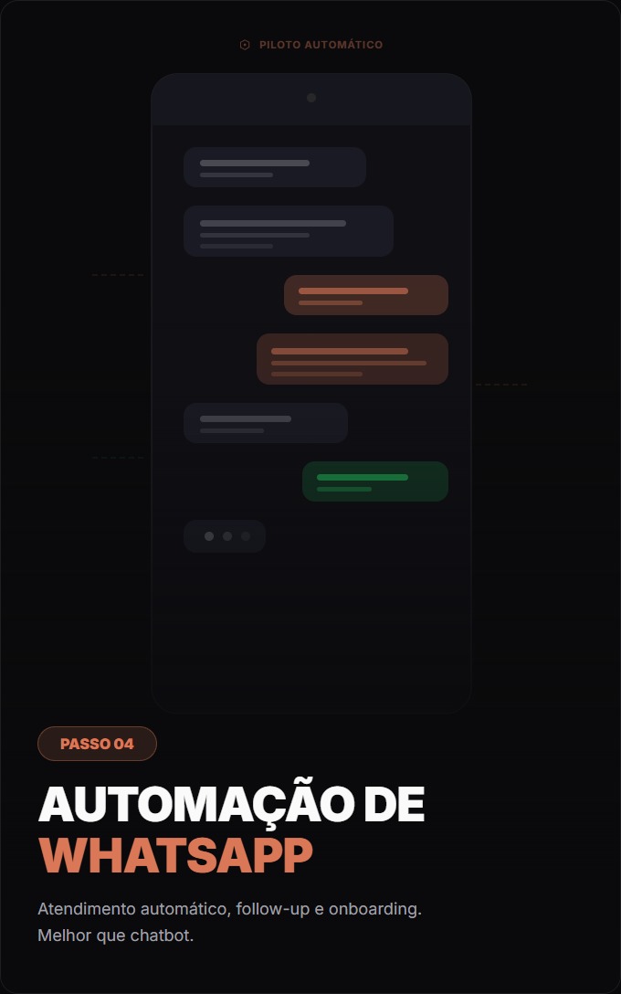 Automa&ccedil;&atilde;o WhatsApp